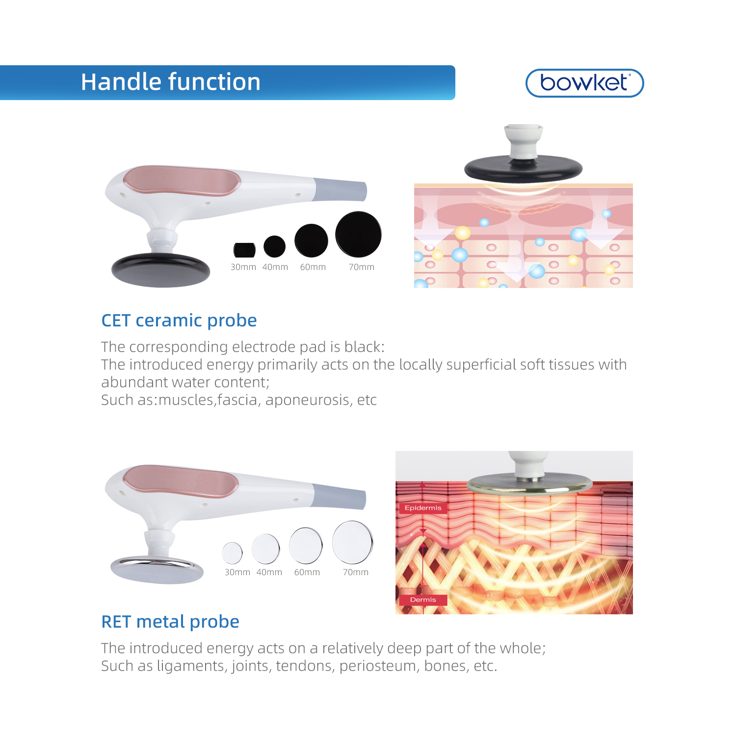 Bowket rf skin tightening machine for body and face 448khz radio frequency machine(image 4)
