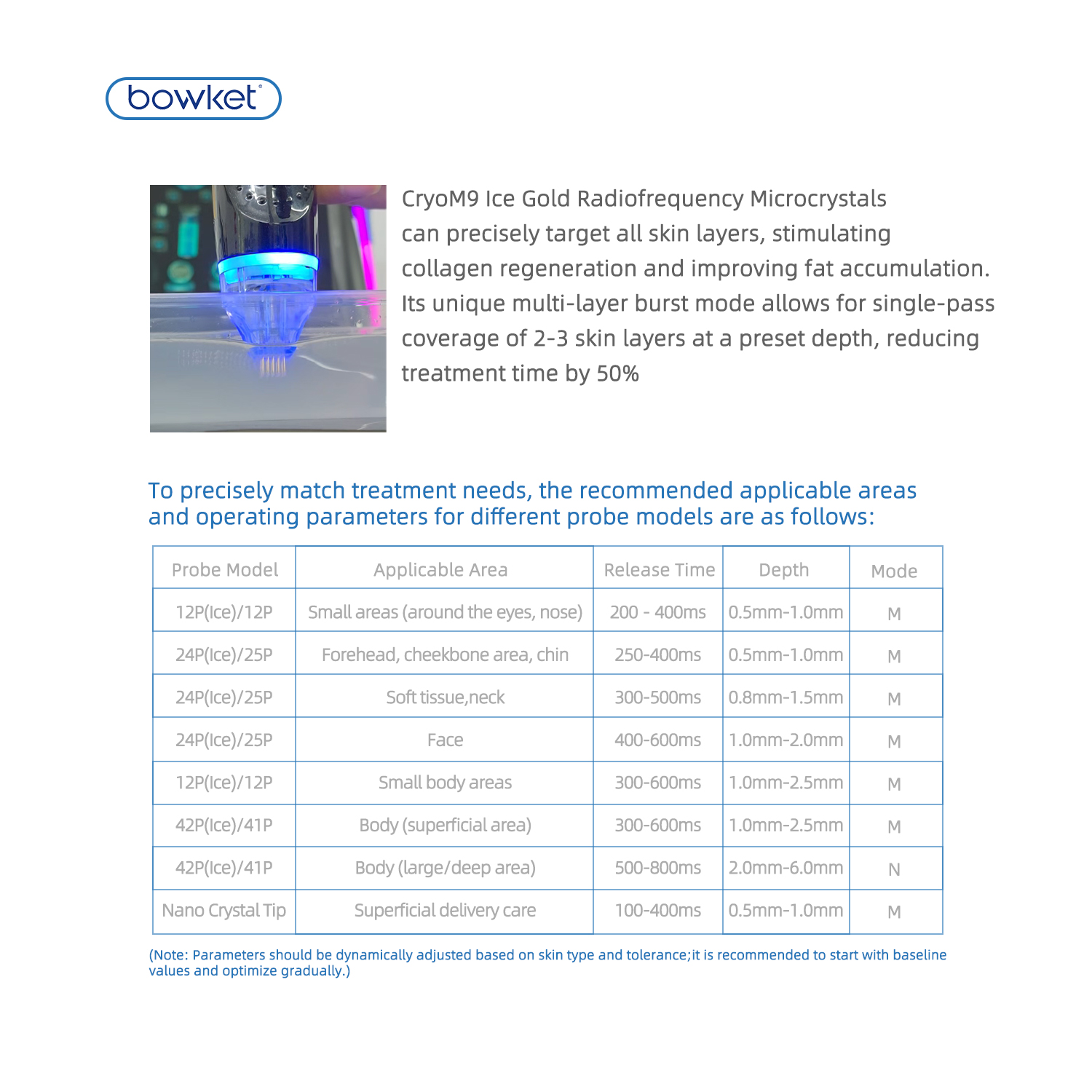 3rd-Generation CryoM9 (Ice Gold RF Microcrystal)(image 6)
