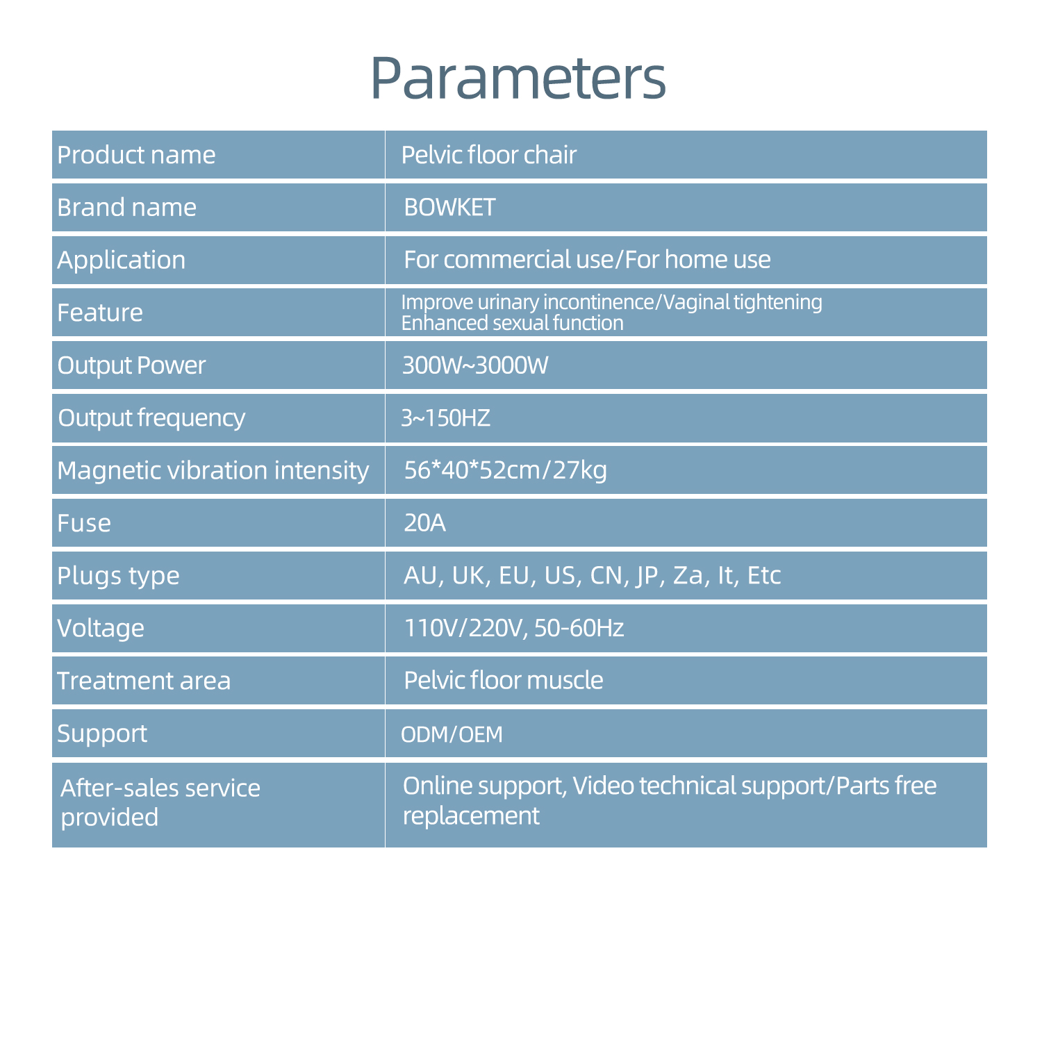 Pelvic Floor Muscle Training Chair Postpartum Recovery Muscle Trainer Pelvic Floor Device(image 12)